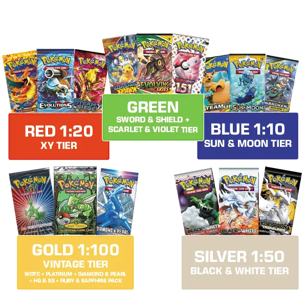 Sammlung von Pokémon-Kartensets, die verschiedene Stufen und Serien wie XY, Schwert & Schild und Vintage zeigen.